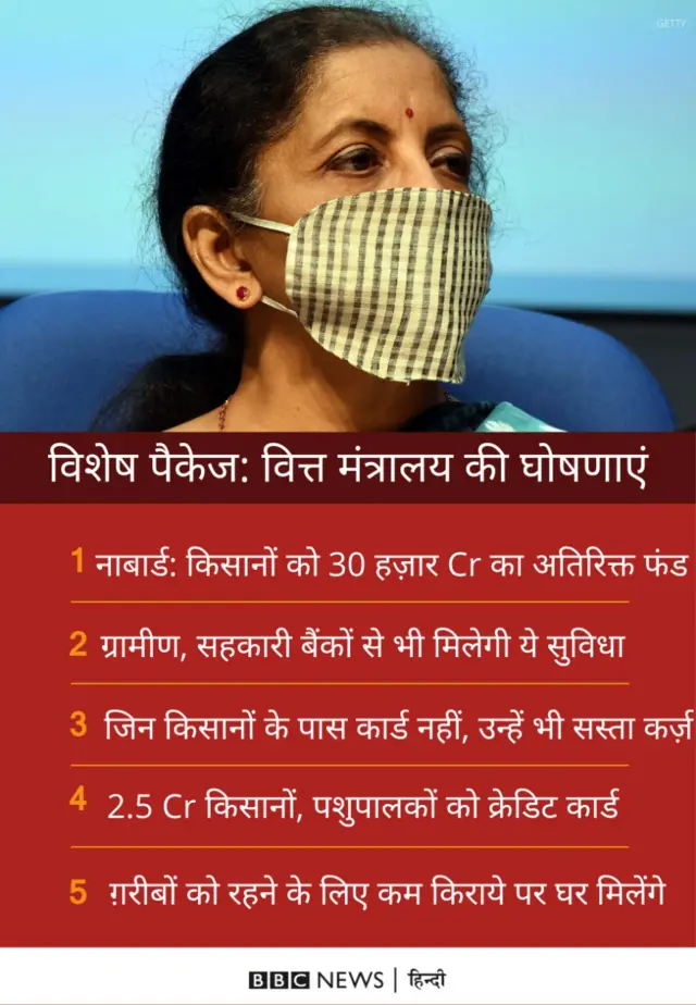 निर्मला सीतारमण