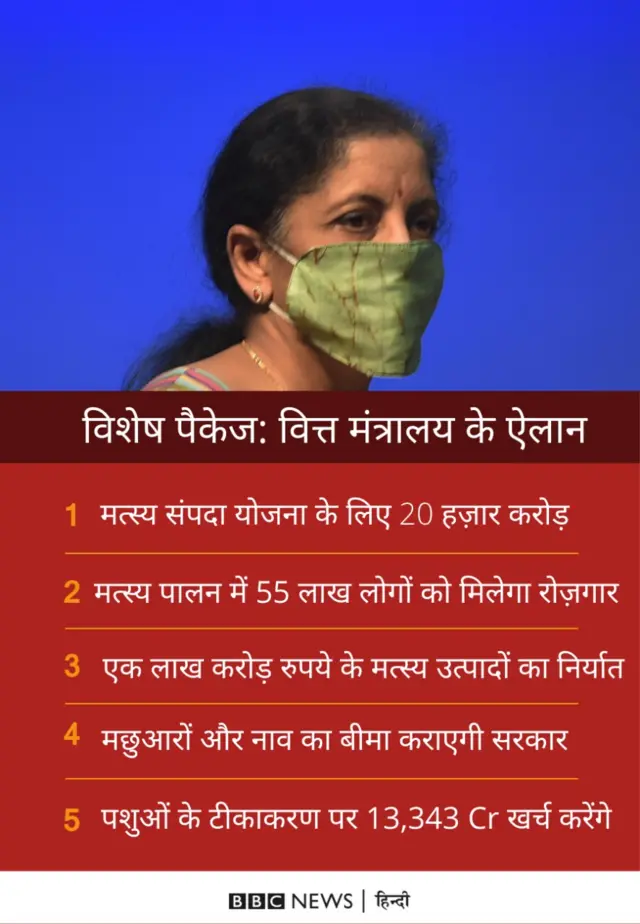निर्मला सीतारमण