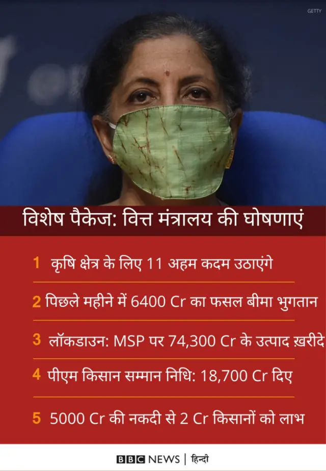 पोस्टर
