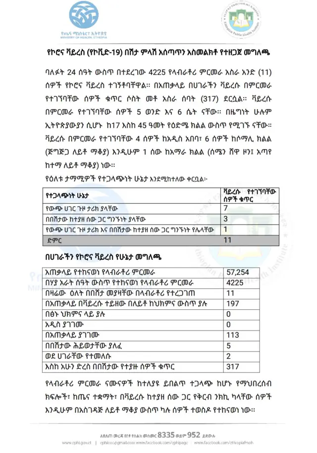 መግለጫ