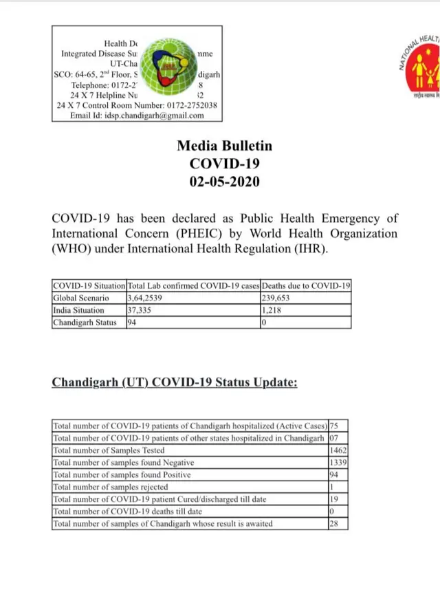 ਲੌਕਡਾਊਨ