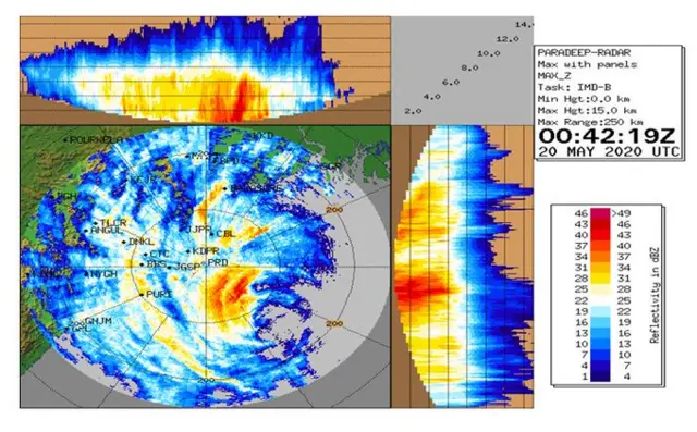 हवामान खात्याच्या ताज्या माहितीनुसार