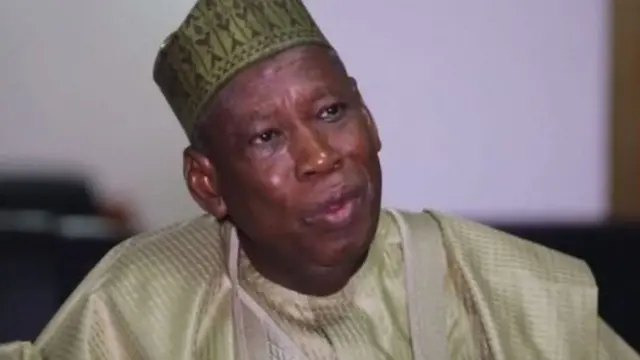 Ganduje