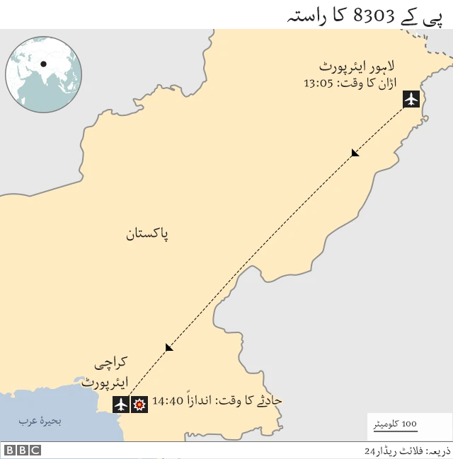 طیارے کی پرواز کی ٹائم لائن
