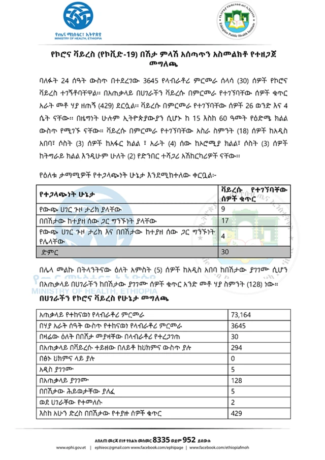 መግለጫ