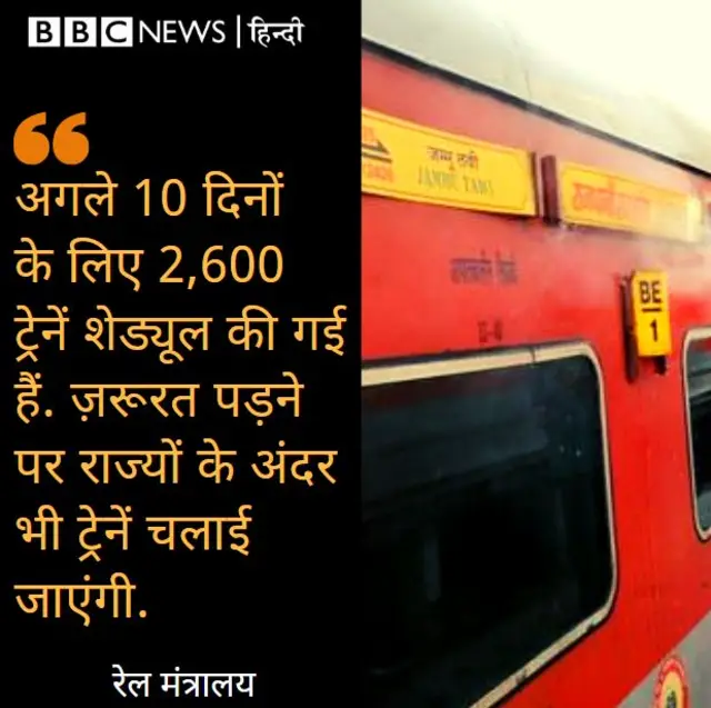 भारतीय रेल