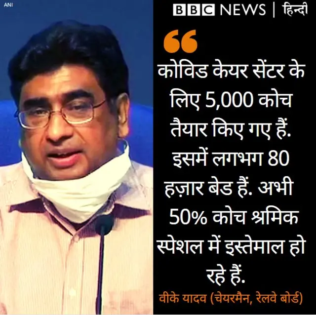 भारतीय रेल