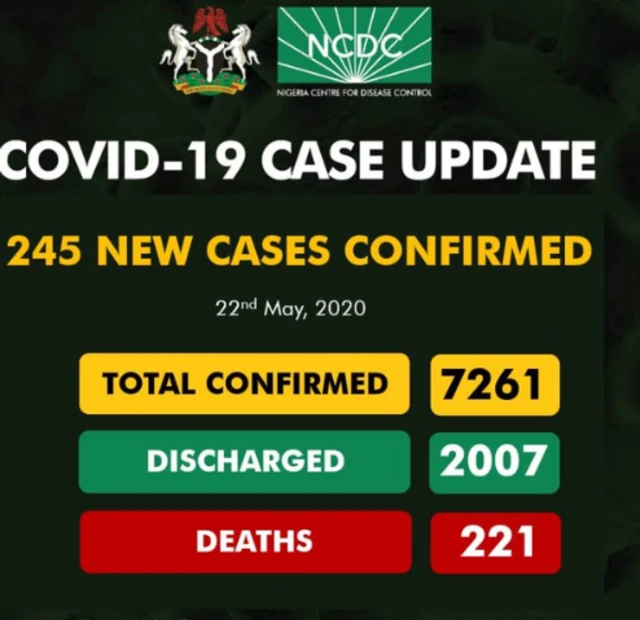 Nigeria confam new case