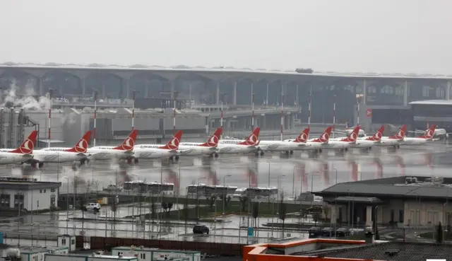 Turkish Airlines