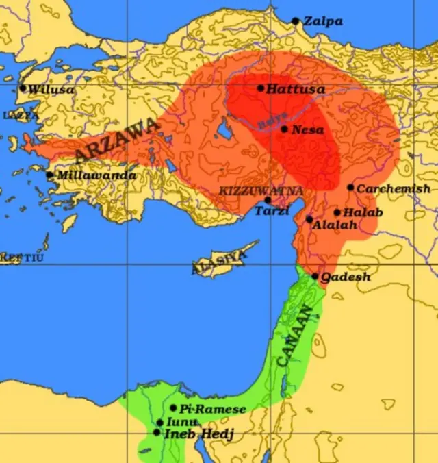 Middle East