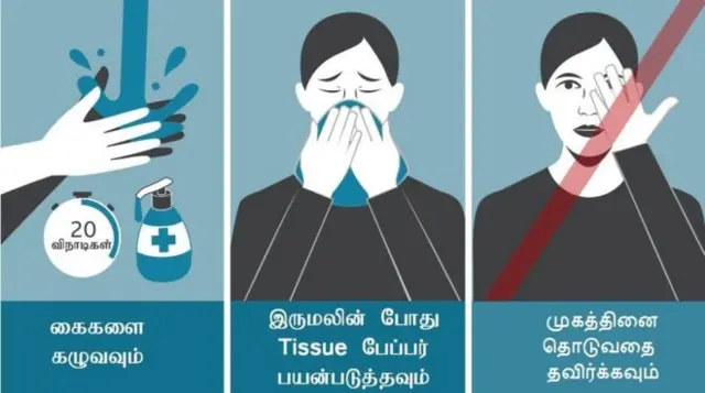 கொரோனா வைரஸ் அறிகுறிகள் என்ன? பாதுகாத்து கொள்வது எப்படி?
