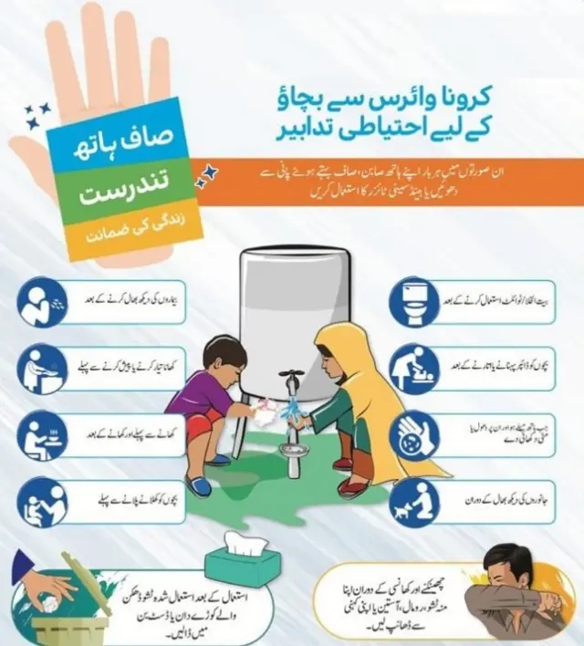 پنجاب