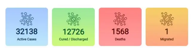 corona virus