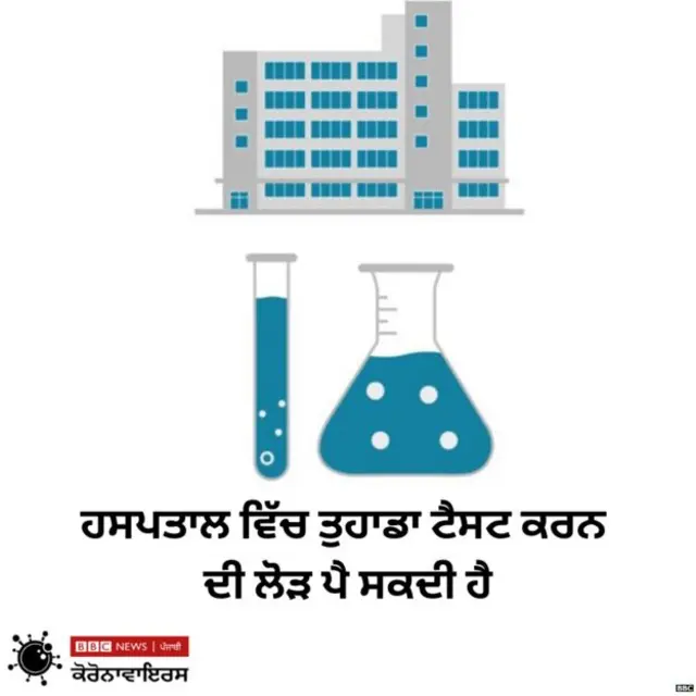 ਕੋਰੋਨਾ ਵਾਇਰਸ ਕਾਰਡ