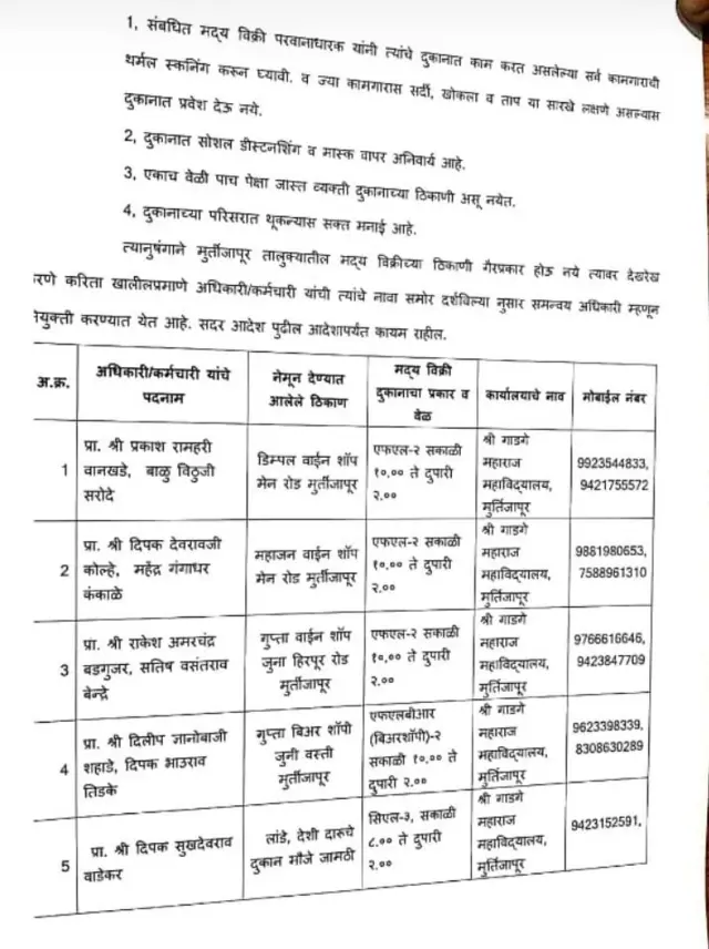 आदेशाचं पत्रक