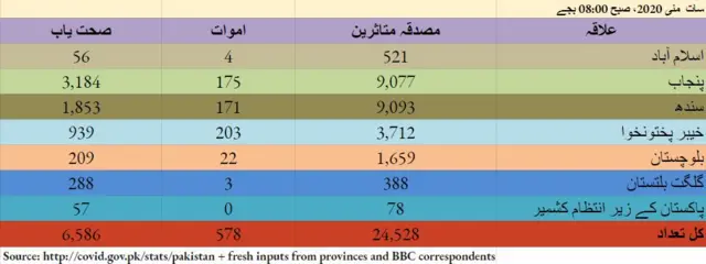 متاثرین