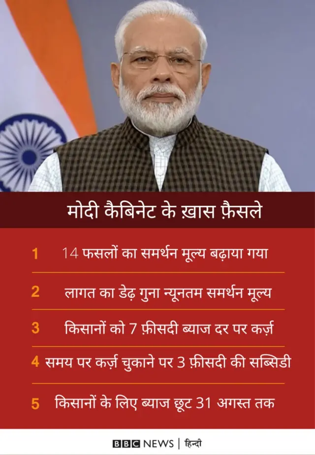 बीबीसी