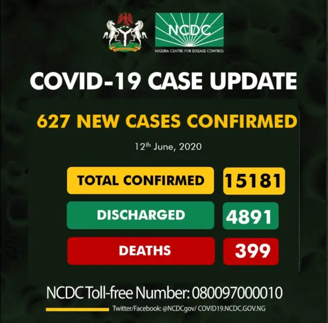 Ọnụọgụ ndị ọhụrụ bu nje coronavirus