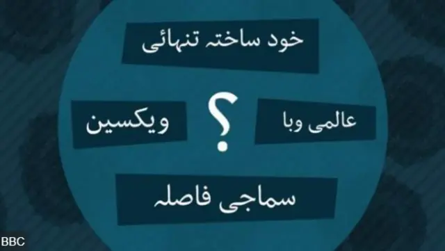 کورونا