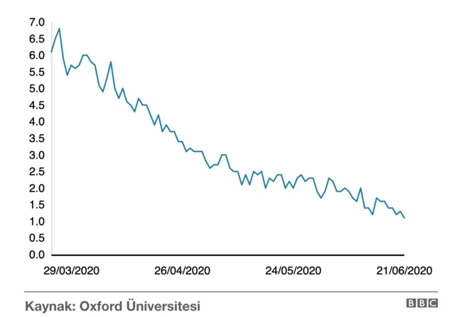 BBC grafik