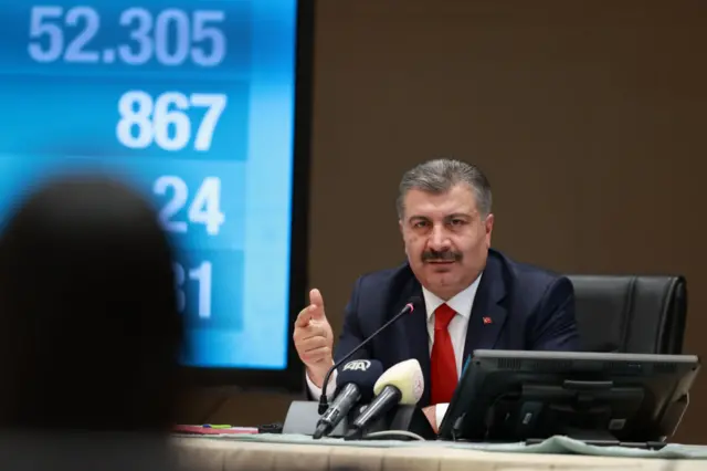 Fahrettin Koca