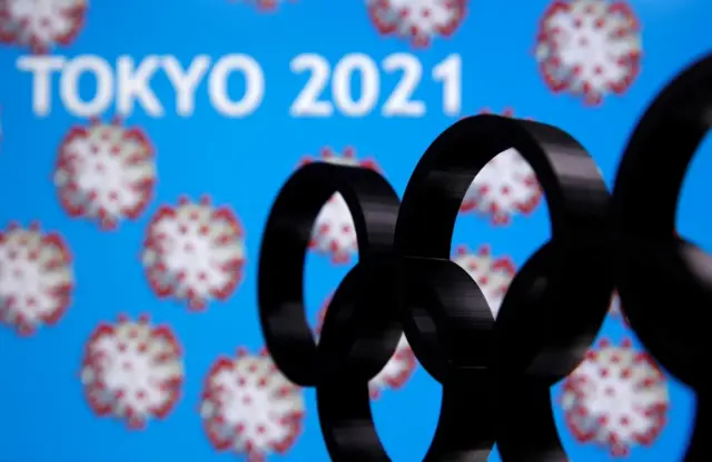 2020