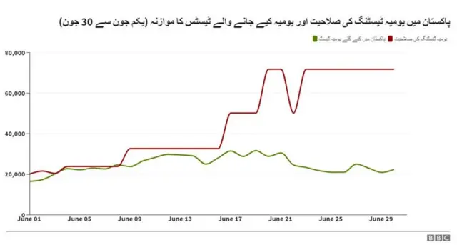 pak