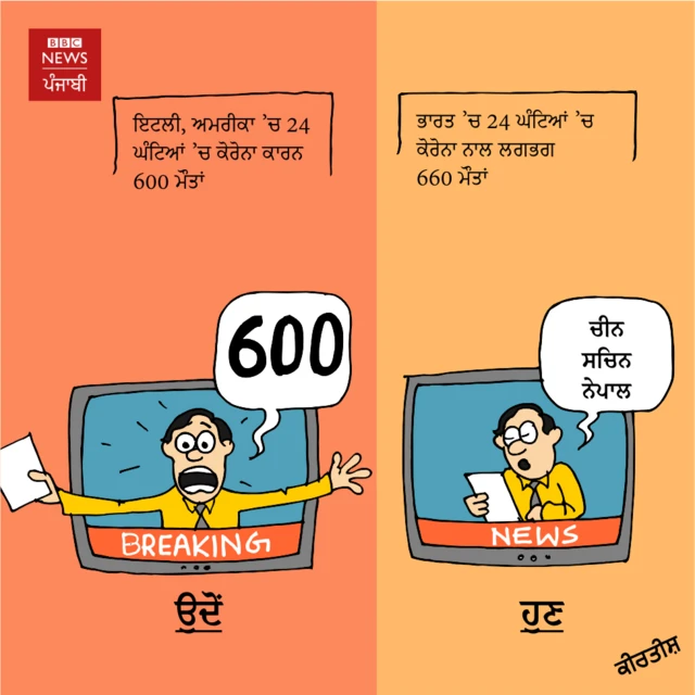 ਕੋਰੋਨਾਵਾਇਰਸ