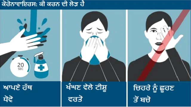 ਕੋਰੋਨਾਵਾਇਰਸ ਦੇ ਲੱਛਣ: ਇਹ ਕੀ ਹਨ ਤੇ ਮੈਂ ਕਿਵੇਂ ਬਚ ਸਕਦਾ ਹਾਂ?
