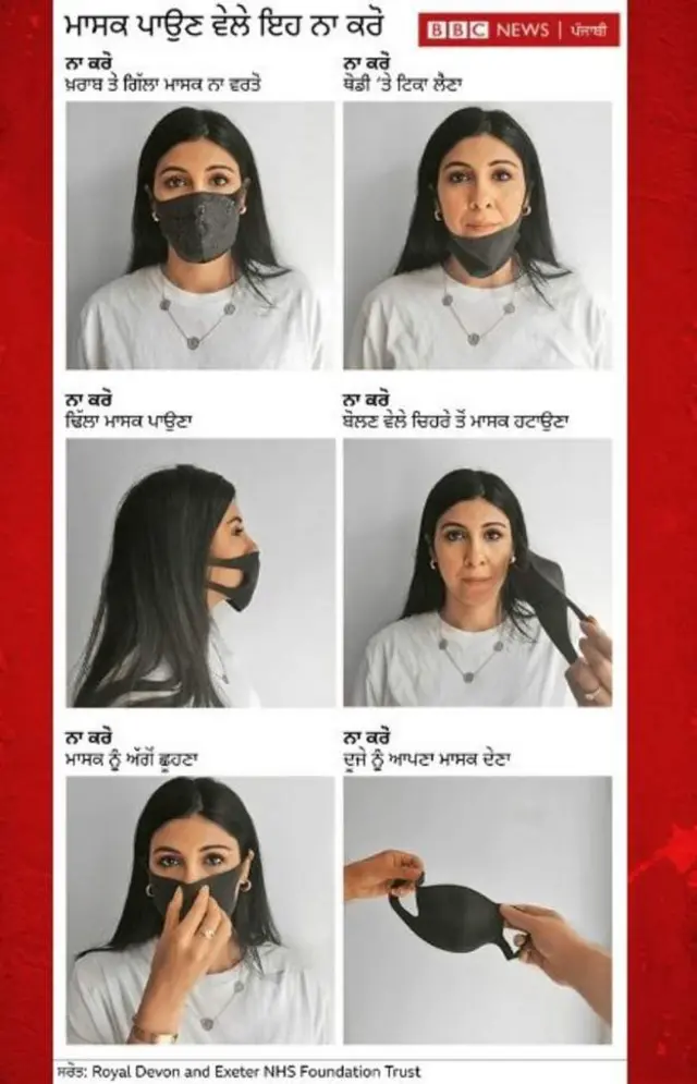 ਮਾਸਕ ਪਾਉਣ ਵੇਲੇ ਸਾਵਧਾਨੀ