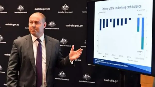 ऑस्ट्रेलिया