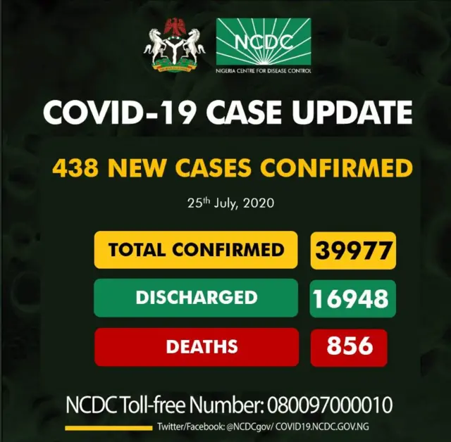 NCDC