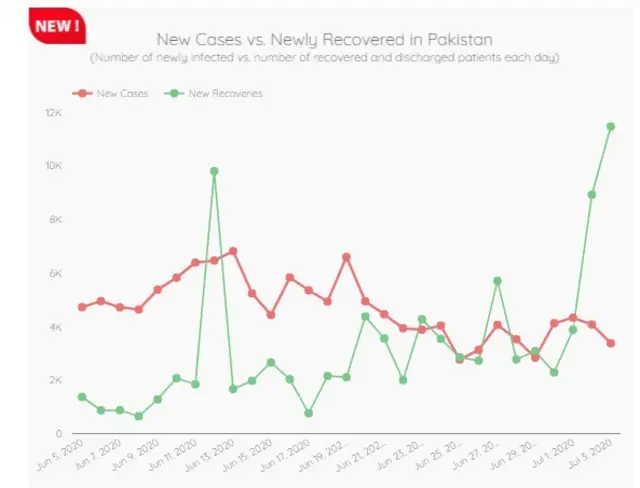 pak