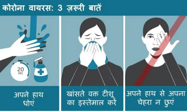 कोरोना से बचाव