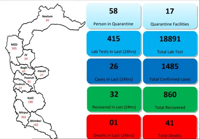 کشمیر