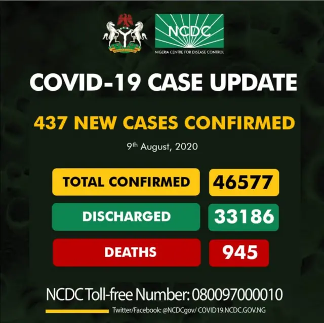 NCDC