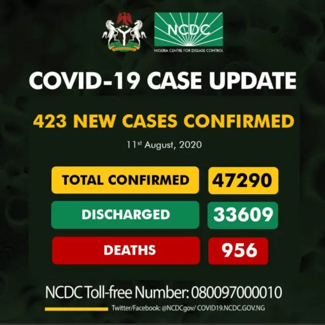 NCDC