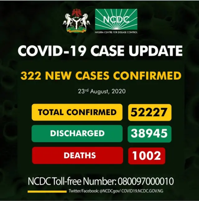 NCDC