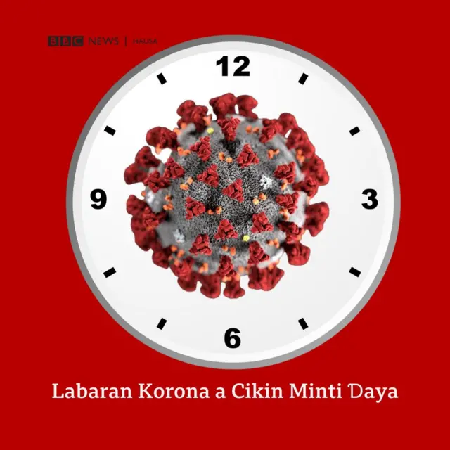 Labaran Korona a Cikin Minti Ɗaya Daga Nahiyar Afrika