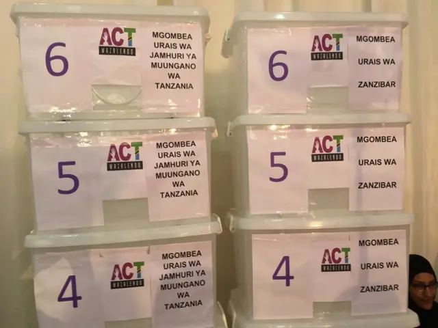 act