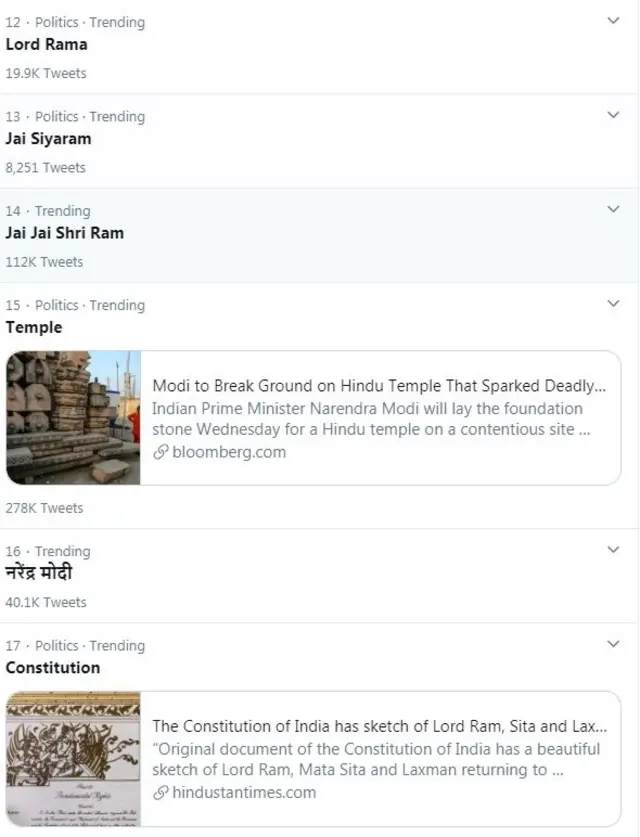 ट्विटर टॉप ट्रेंड्स