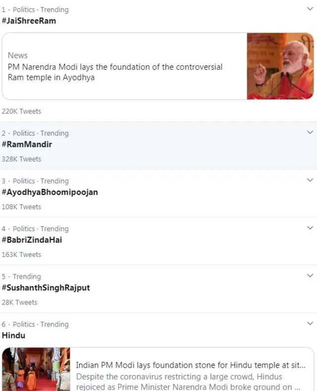 ट्विटर के टॉप ट्रेंड