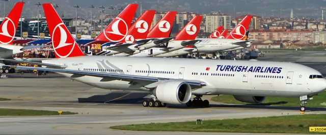 Türk Hava Yolları filosu