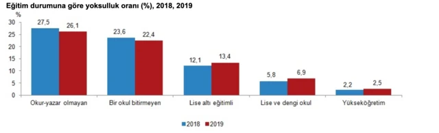 grafik