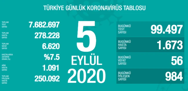 5 Eylül