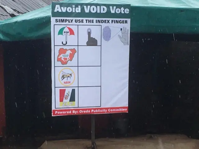 Poster wey show how to avoid void vote