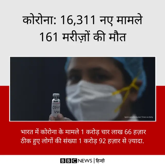 कोरोना नंबर