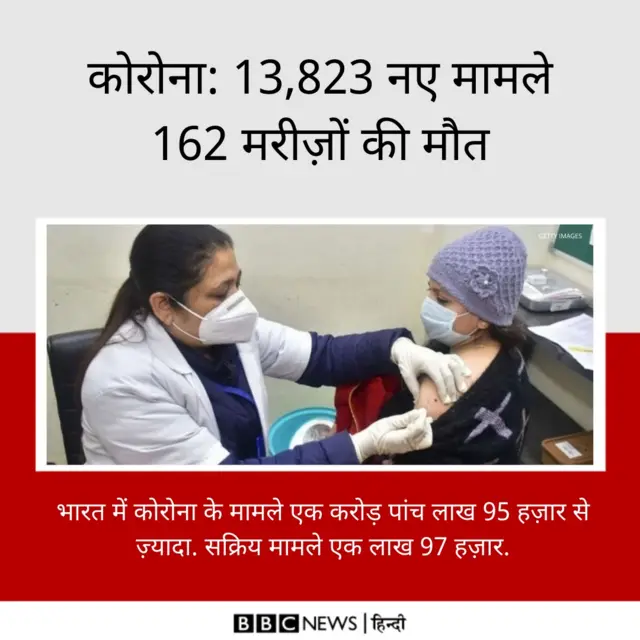 कोरोना