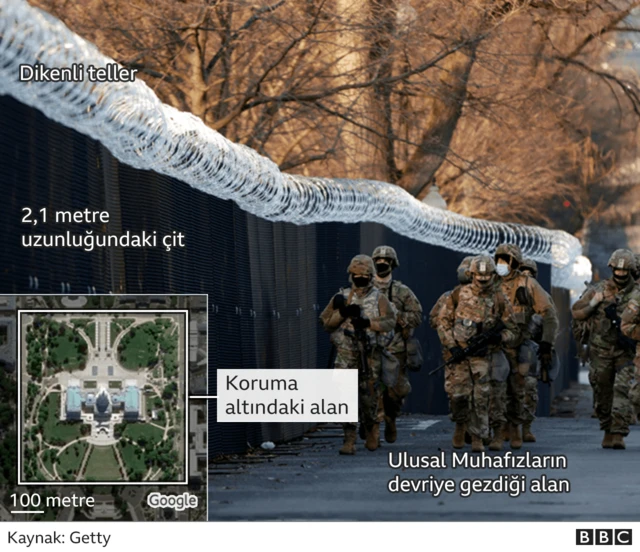 Kongre binası çevresi