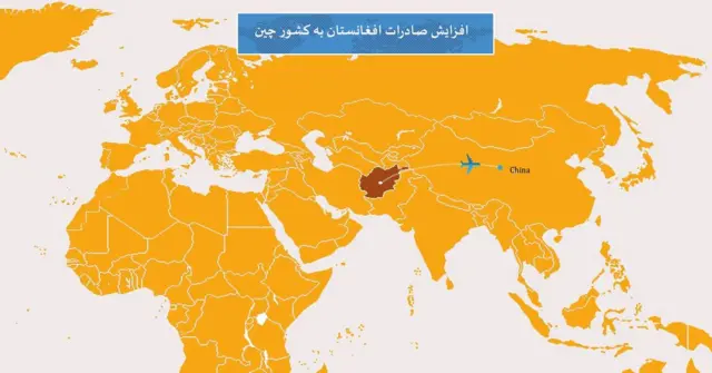 وزارت تجارت افغانستان